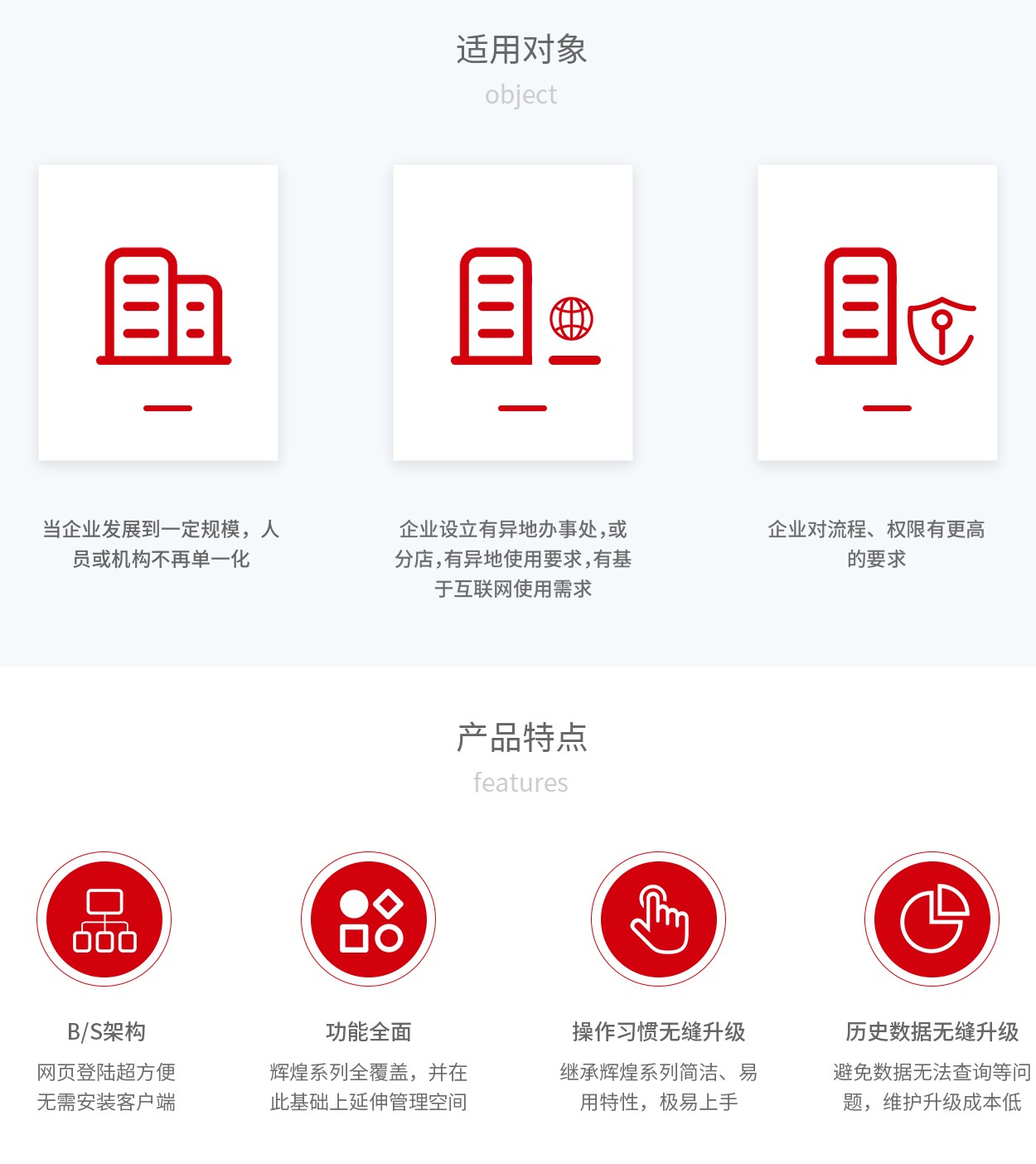 管家婆輝煌ERP，輝煌ONLINE，重慶管家婆輝煌適用對(duì)象