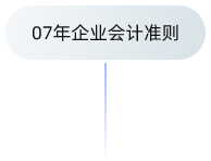 云財(cái)務(wù)335